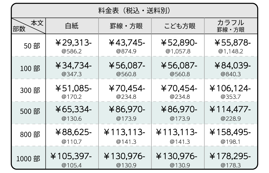 学校記念品ノート参考料金表